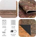 Keen Home Design 3x5 Rug - Machine Washable Entry Rug with Non-Slip Backing, Ideal for Enteryway, Kitchen, Bathroom, Laundry Room - Vintage, Easy Clean, Durable, Low Pile Rug - (3' x 5')
