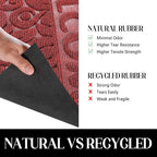 Yimobra Welcome Mat Outdoor 29.5x17, Waterproof Non-Slip Outdoor Mats for Front Door Outside Entrance, Low-Profile Entryway Mat Indoor for Garage Patio, Wine Red