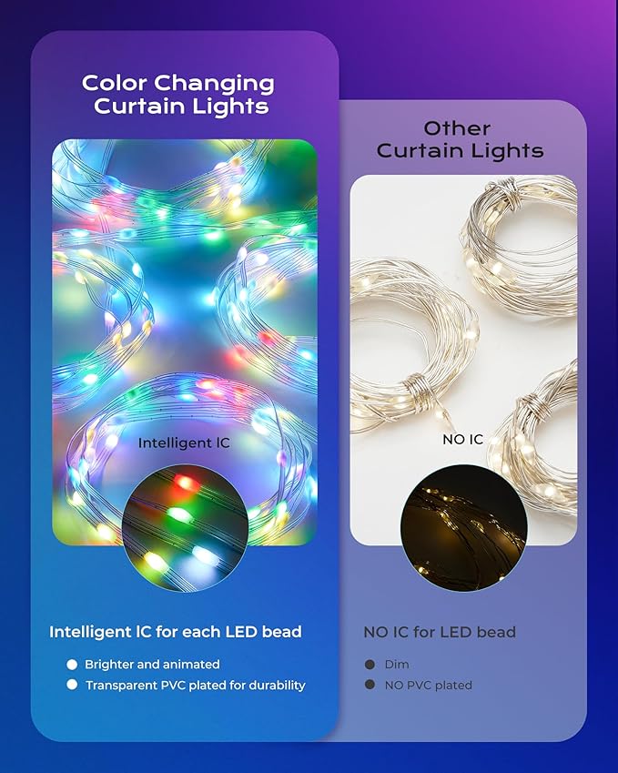 Brightown 400 RGBIC LED Smart Curtain Fairy Lights, 6.6x6.6ft Dynamic Color Changing Christmas String Lights with Remote, IP65 Waterproof Smart Wall Window Lights for Bedroom Living Room Garage