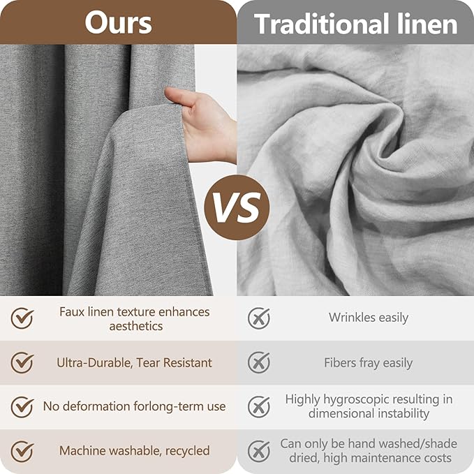 Grey Faux Linen Textured Fabric Shower Curtain, Heavy Duty Linen Look Hotel Shower Curtain Water-Resistant, 72 x 72 Inch Natural Gray Bathroom Shower Curtains Wrinkle-Free, Machine Washable