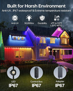 ASAHOM AI Permanent Outdoor Lights S107D, 200FT with 144 RGBCW LED Lights and Dual Output, 30,000 Lighting Effect Combination, IP67 Waterproof for House Halloween Christmas and Daily Decoration, Black