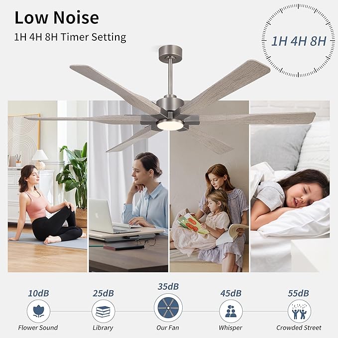 78 Inch Ceiling Fan with Lights and Remote Control, 6 Reversible ABS Blades, 6-Speed Noiseless DC Motor with 4.5" / 12" / 24" Downrods for Bedroom Dining Living Room, Antique Nickel and Gray