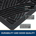 Smiry Front Door Mat Indoor Outdoor Entrance, Heavy Duty Natural Rubber, Sturdy Trap Dirt, Moisture Doormat and Easy Clean Low Profile Patio Porch Entryway Mat, 36x24 Inch, Black/Geometric