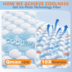 Cooling Memory Foam Pillows for Sleeping Firm and Soft, King Size Set of 2, Original Adjustable Pillows for Side, Back or Stomach Sleepers (2, Blue, King)