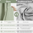 Sage Green Faux Linen Textured Shower Curtain Water-Resistant, Heavy Duty Farmhouse Fabric Shower Curtain Washable, 72 x 72 Inch Forest Green Linen Look Bathroom Shower Curtains Wrinkle-Free