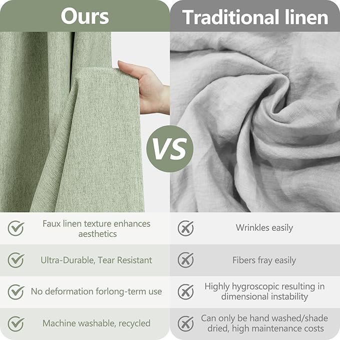 Sage Green Faux Linen Textured Shower Curtain Water-Resistant, Heavy Duty Farmhouse Fabric Shower Curtain Washable, 72 x 72 Inch Forest Green Linen Look Bathroom Shower Curtains Wrinkle-Free