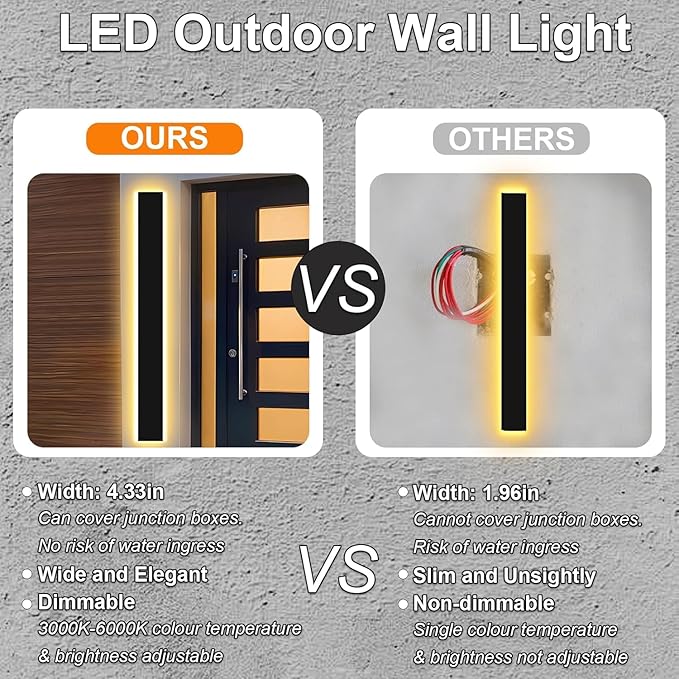 Picico 31in Modern Outdoor Lights,4.33 Inch Wide IP65 Waterproof Long Exterior Light Fixtures Wall Mount,Dimmable Linear Outdoor LED Wall Sconce,Outside Lighting for Garage,Front Door