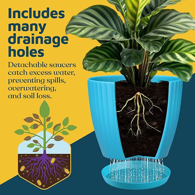 Blue 6-Inch Plant Pots with Drainage & Saucers 18 Pack, Indoor & Outdoor Planters for Houseplants, Herbs, and Flowers, Durable & Weatherproof Material, Stackable, Lightweight, Minimalist Design