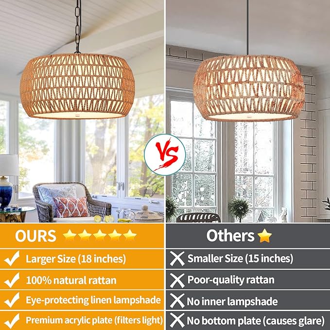 Boho Chandeliers for Dining Room,Rattan Chandeliers with Fabric Shade,Farmhouse Dining Room Light Fixtures,Kitchen Island Lighting 5-Lights Hand Woven Drum Chandelier,18 in,UL Listed