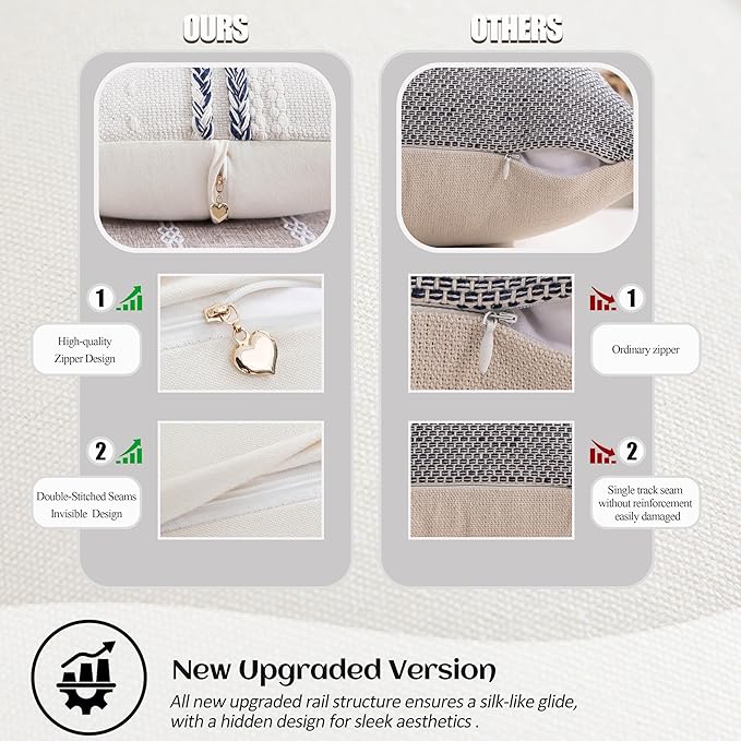 Boho Lumbar Pillow Covers Set of 2-12x20 Inch Sage Green Striped Decorative Farmhouse Coastal Accent Long Boho Throw Pillows for Couch, Neutral Textured Pillowcases for Bed, Sofa Home Decor
