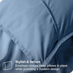 Bare Home Euro Pillow Sham Covers - Set of 2 - Premium 1800 Ultra-Soft Microfiber - Double Brushed - Bed Pillow Shams - Pillows Not Included (Set of 2, Coronet Blue)