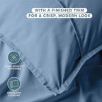 Bare Home King Pillow Sham Covers - Set of 2 - Premium 1800 Ultra-Soft Microfiber - Double Brushed - Stain & Fade Resistant - Bed Pillow Shams - Pillows Not Included (Set of 2, Coronet Blue)