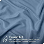 Bare Home Euro Pillow Sham Covers - Set of 2 - Premium 1800 Ultra-Soft Microfiber - Double Brushed - Bed Pillow Shams - Pillows Not Included (Set of 2, Coronet Blue)