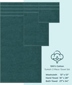 American Soft Linen Premium 3 Piece Towel Set, 1 Bath Towel 1 Hand Towel 1 Washcloth, 600 GSM 100% Cotton Turkish Towels for Bathroom, Teal Towel Set