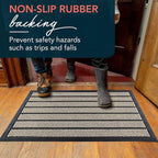 ubdyo Extra Durable Door Mat - Dirt Trapping Outdoor Welcome Mats - Non-Slip Outdoor Indoor Entrance - Low Profile Front Doormat (30" x 17", Bright Beige)