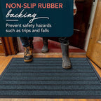 ubdyo Extra Durable Door Mat - Dirt Trapping Outdoor Welcome Mats - Non-Slip Outdoor Indoor Entrance - Low Profile Front Doormat (36" x 24", Bright Blue)